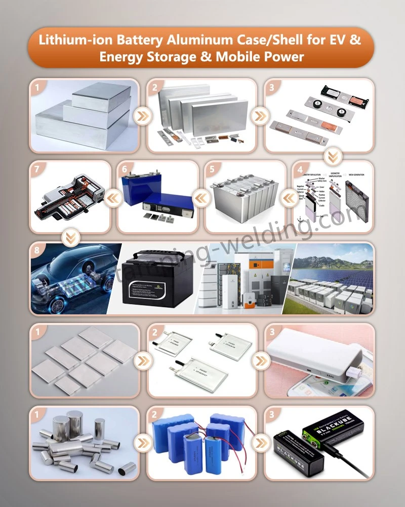 Aluminum prismatic casing for EV Energy Storage Mobile Power Aluminum prismatic casing for EV Energy Storage Mobile Power