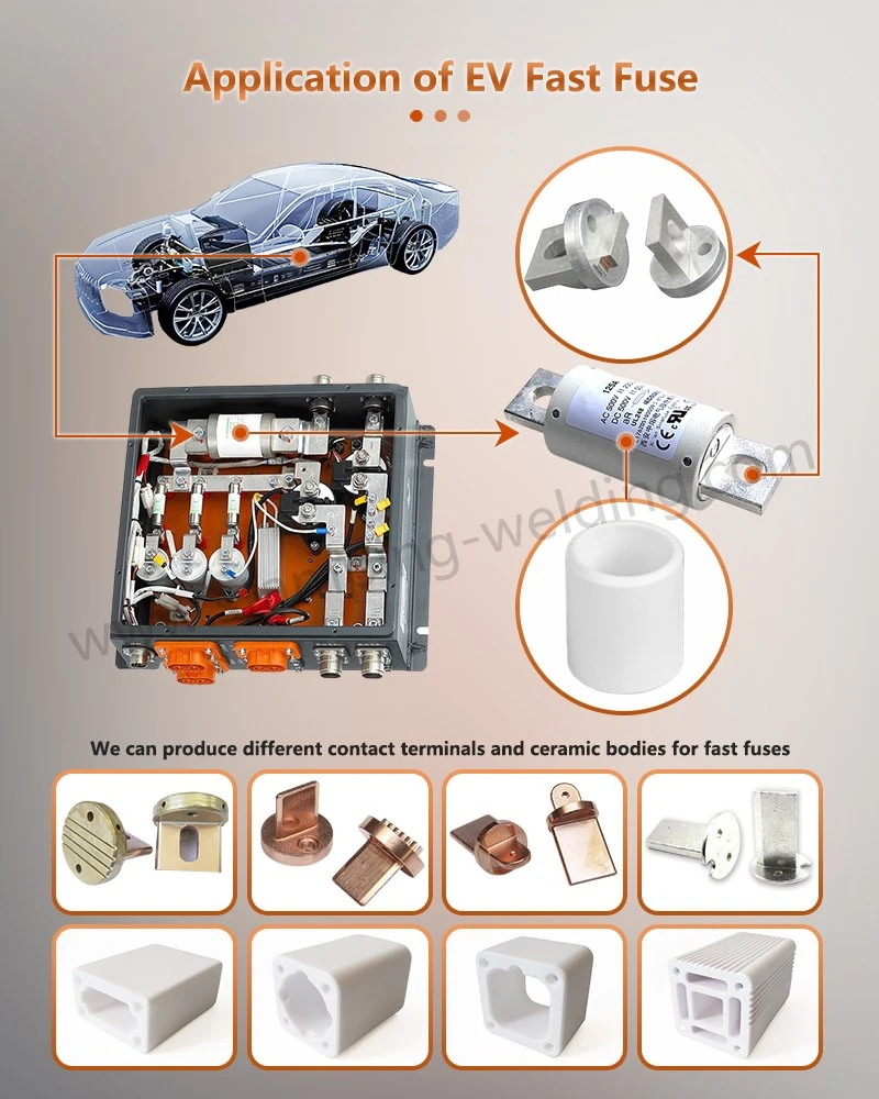 Application of Fuse Blade Contact Application of Fuse Blade Contact
