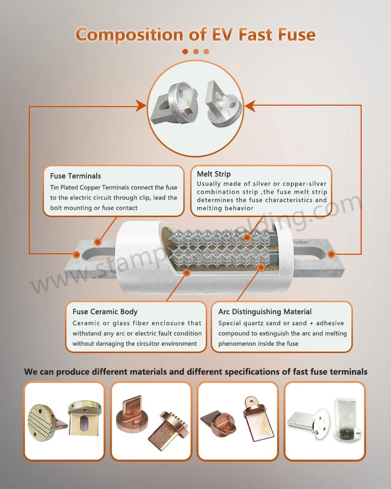 Composition of Fuse Blade Contact Composition of Fuse Blade Contact