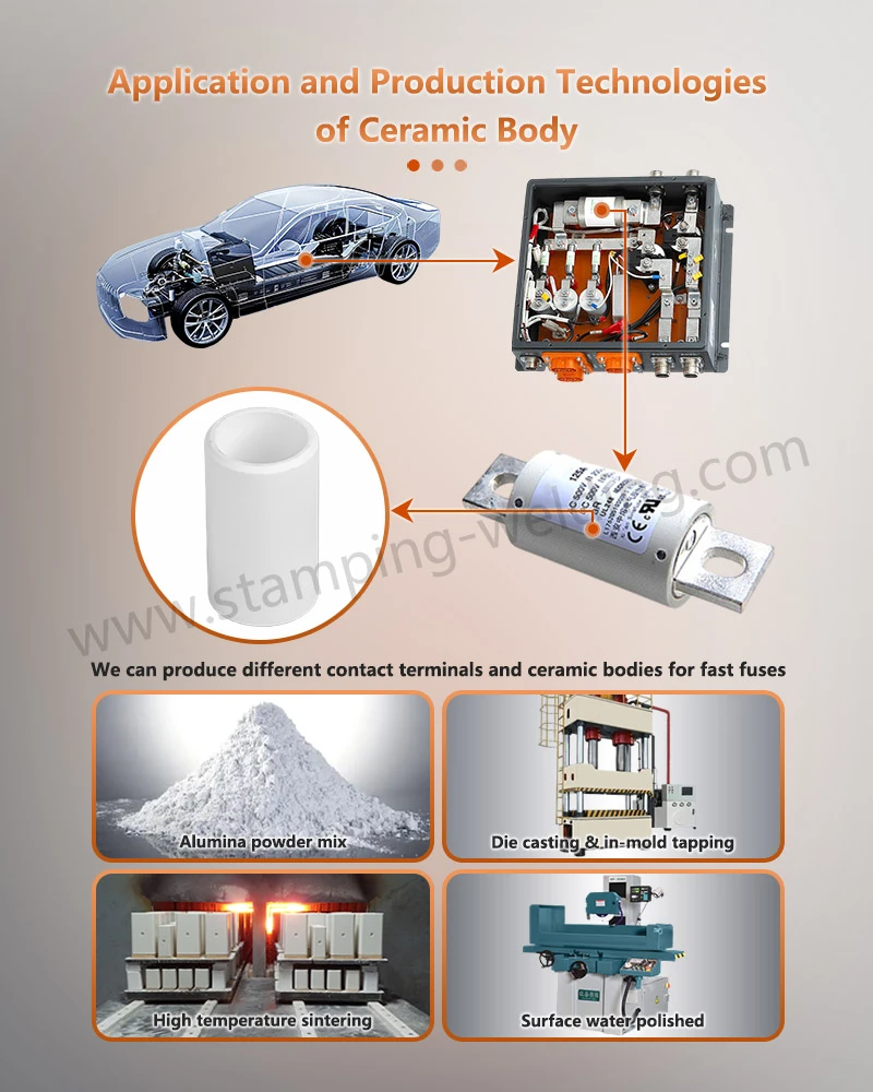 Application and Production Technologies of Ceramic Casing for EV Charger Fuse Link Application and Production Technologies of Ceramic Casing for EV Charger Fuse Link