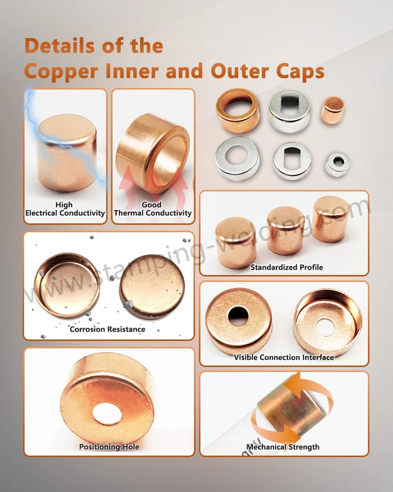 Details of Copper End Stop Cap End Details of Copper End Stop Cap End